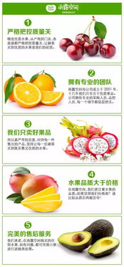 雨露空間強(qiáng)勢(shì)登陸漳州，巨型水果工廠店引爆全城搶購(gòu)熱潮